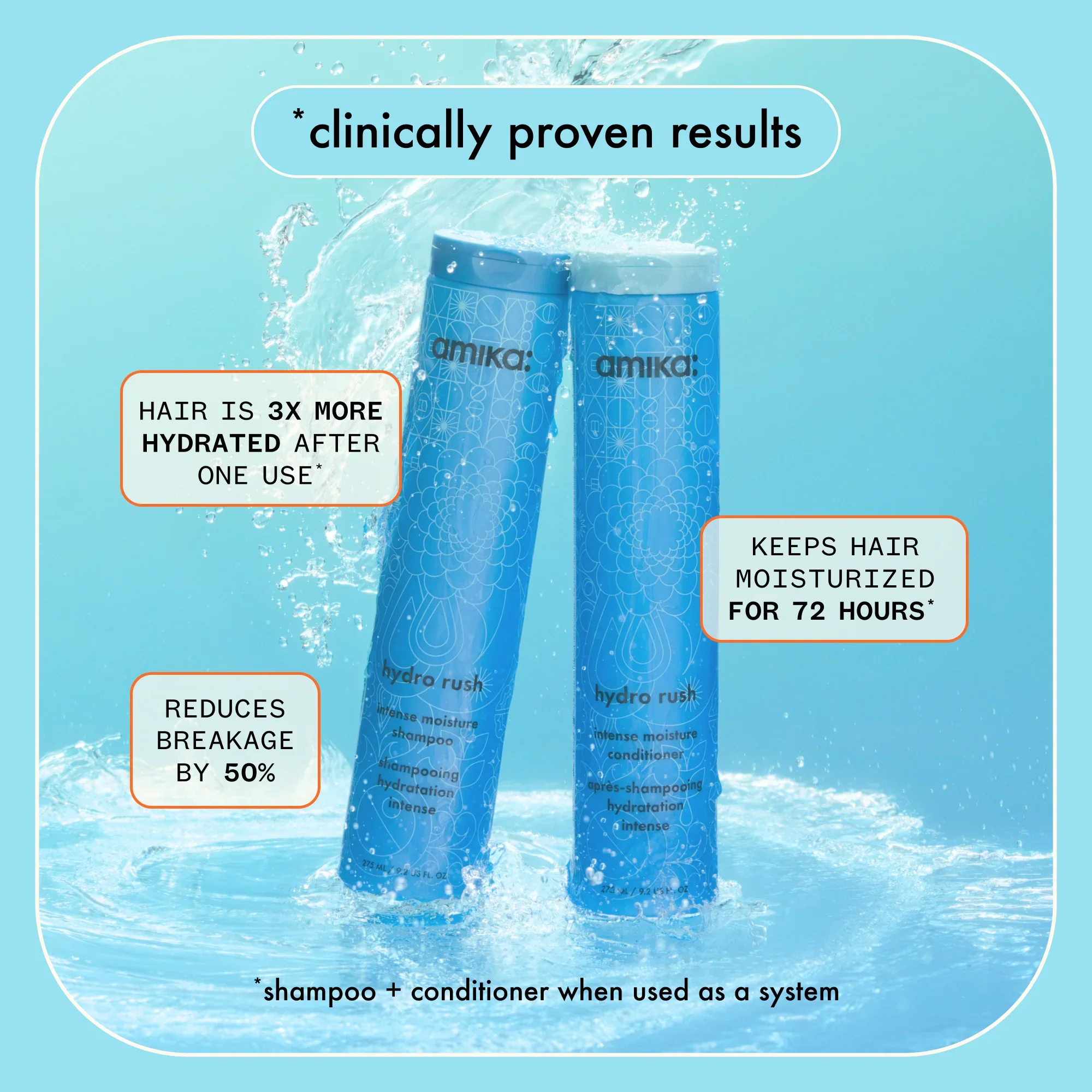 Amika Hydro Rush Intense Moisture Conditioner - Image 3