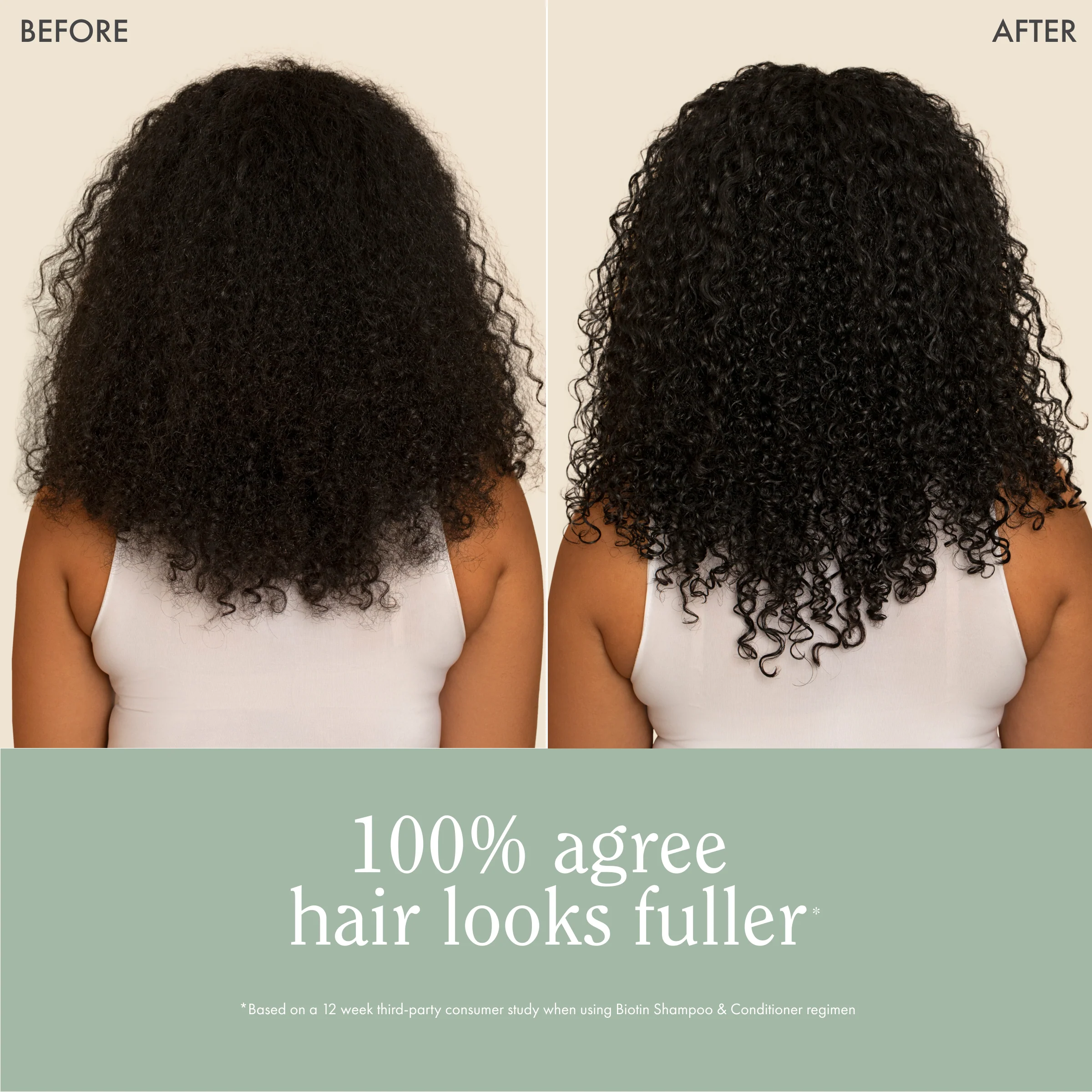 Rizos Curls Biotin Shampoo - Image 6