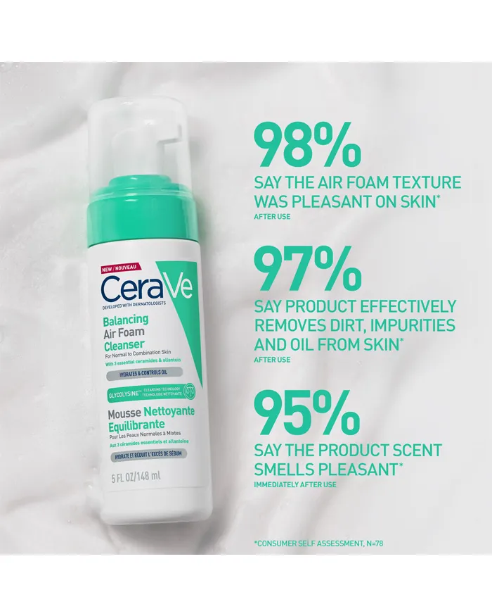 CeraVe Balancing Air Foam Facial Cleanser 5oz - Image 6