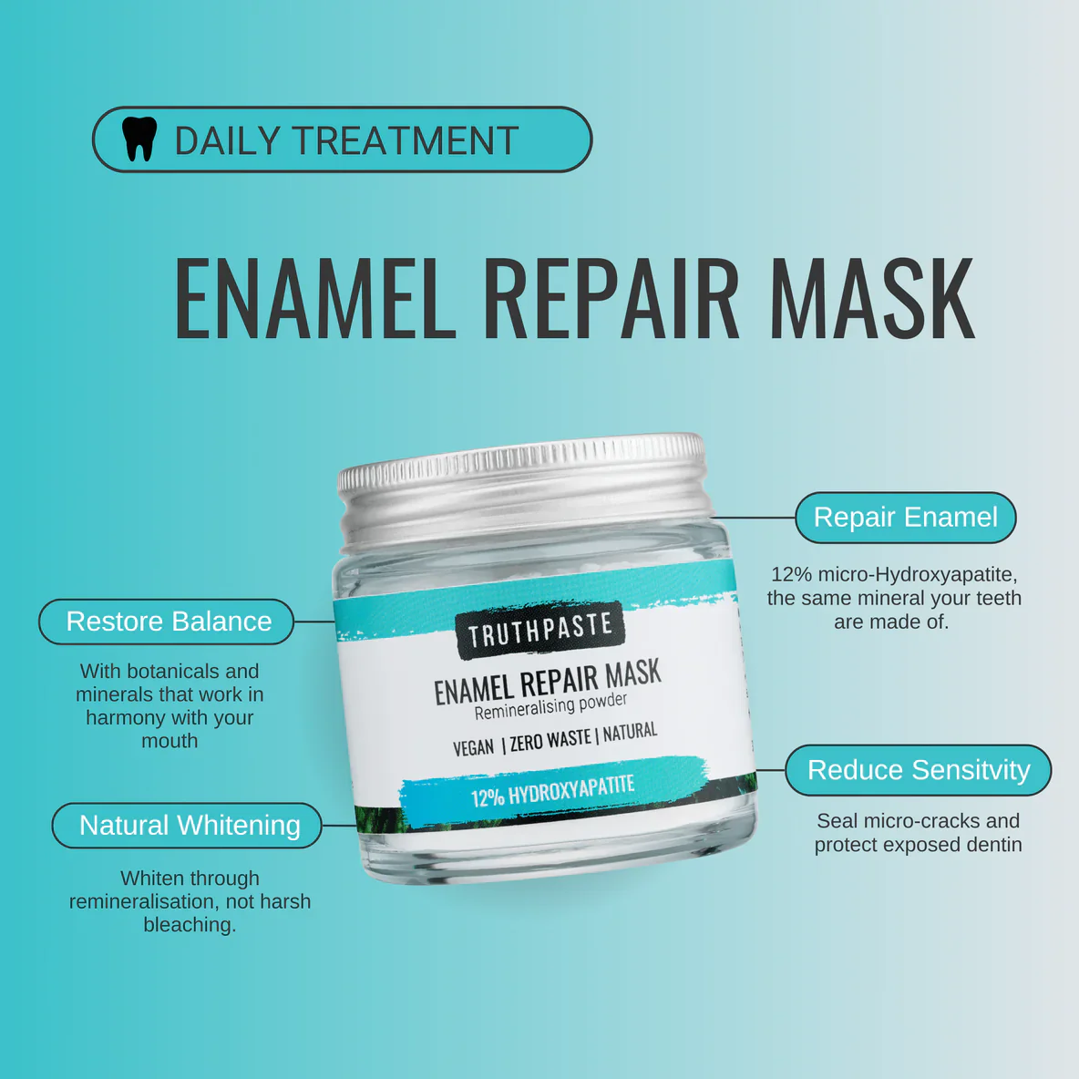 Truthpaste Enamel Repair Mask 30g - Image 2