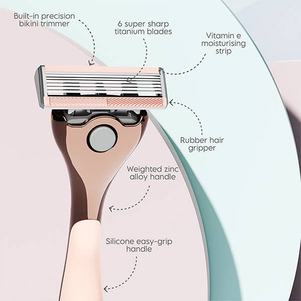 FFS Beauty Shaving Essentials Kit - 6pc - Image 5