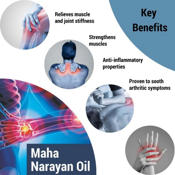 Hesh Maha Narayan Oil Muscle Massage Oil 100ml - Image 4