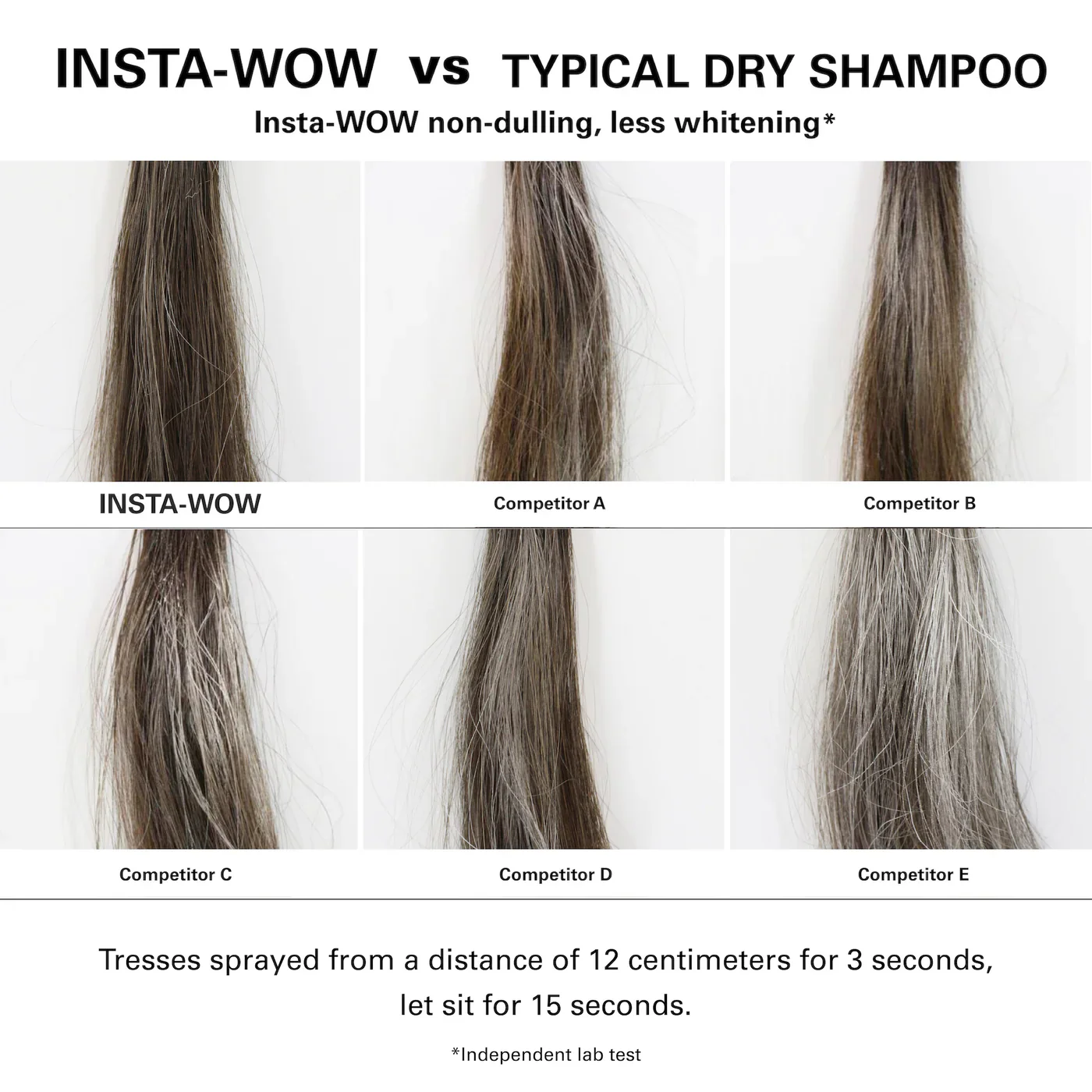 Insta-WOW Advanced Dry Shampoo 200ml - Image 6