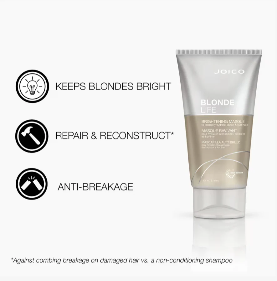 Joico Blonde Life Brightening Masque 5.1oz - Image 3
