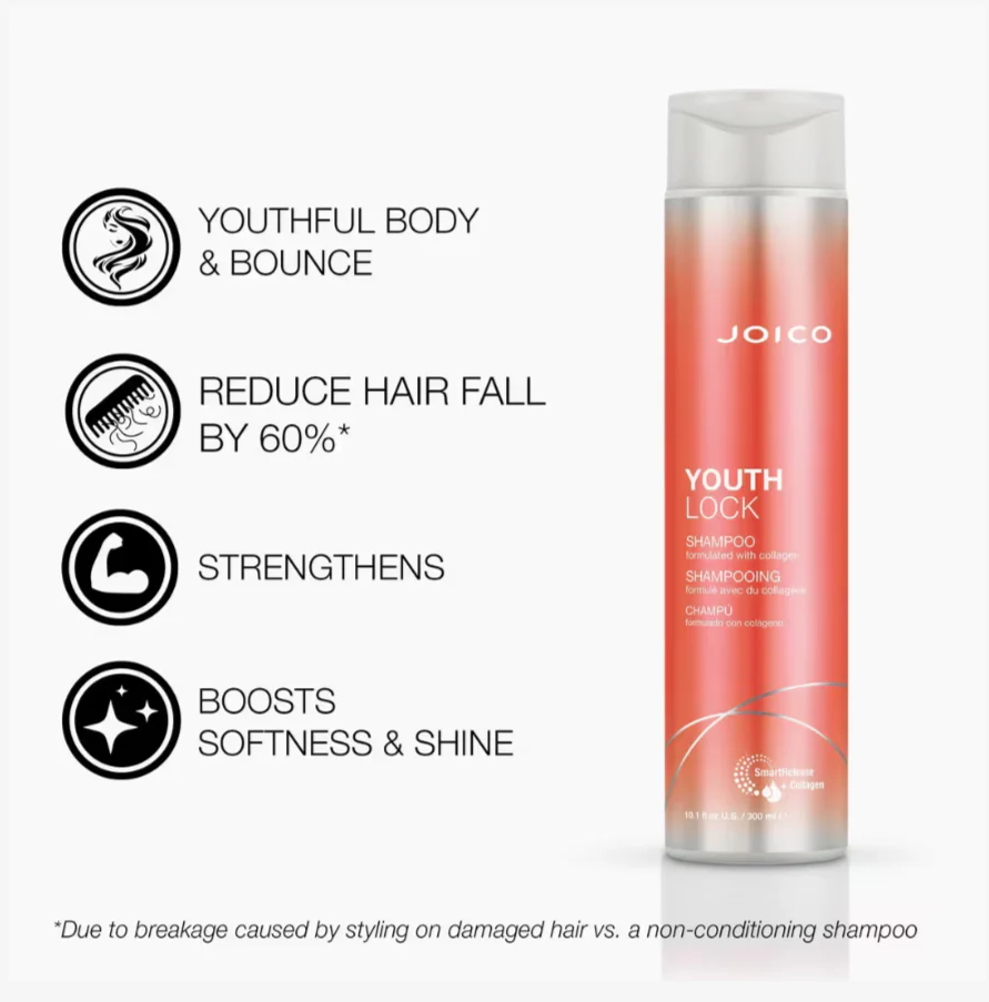 Joico YouthLock Shampoo Formulated With Collagen - Image 3