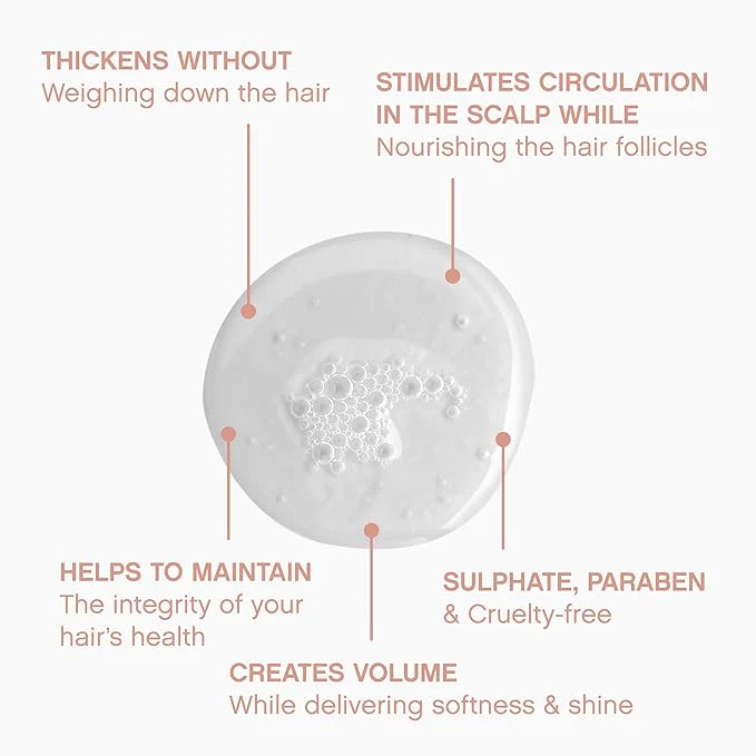 Kevin Murphy Plumping Wash 250ml - Image 2