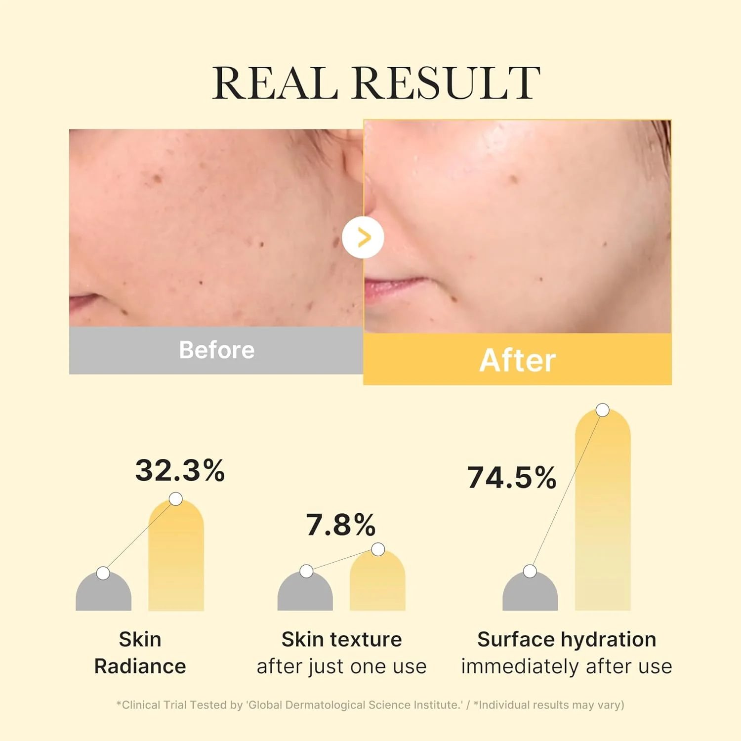 Medicube Kojic Acid Turmeric Gel Mask - 1 Sheet - Image 5