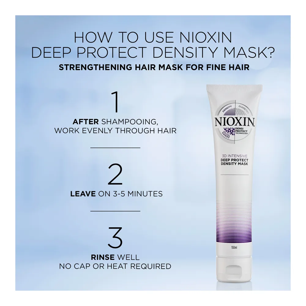 Nioxin 3D Intensive Deep Protect Density Mask 150ml - Image 3