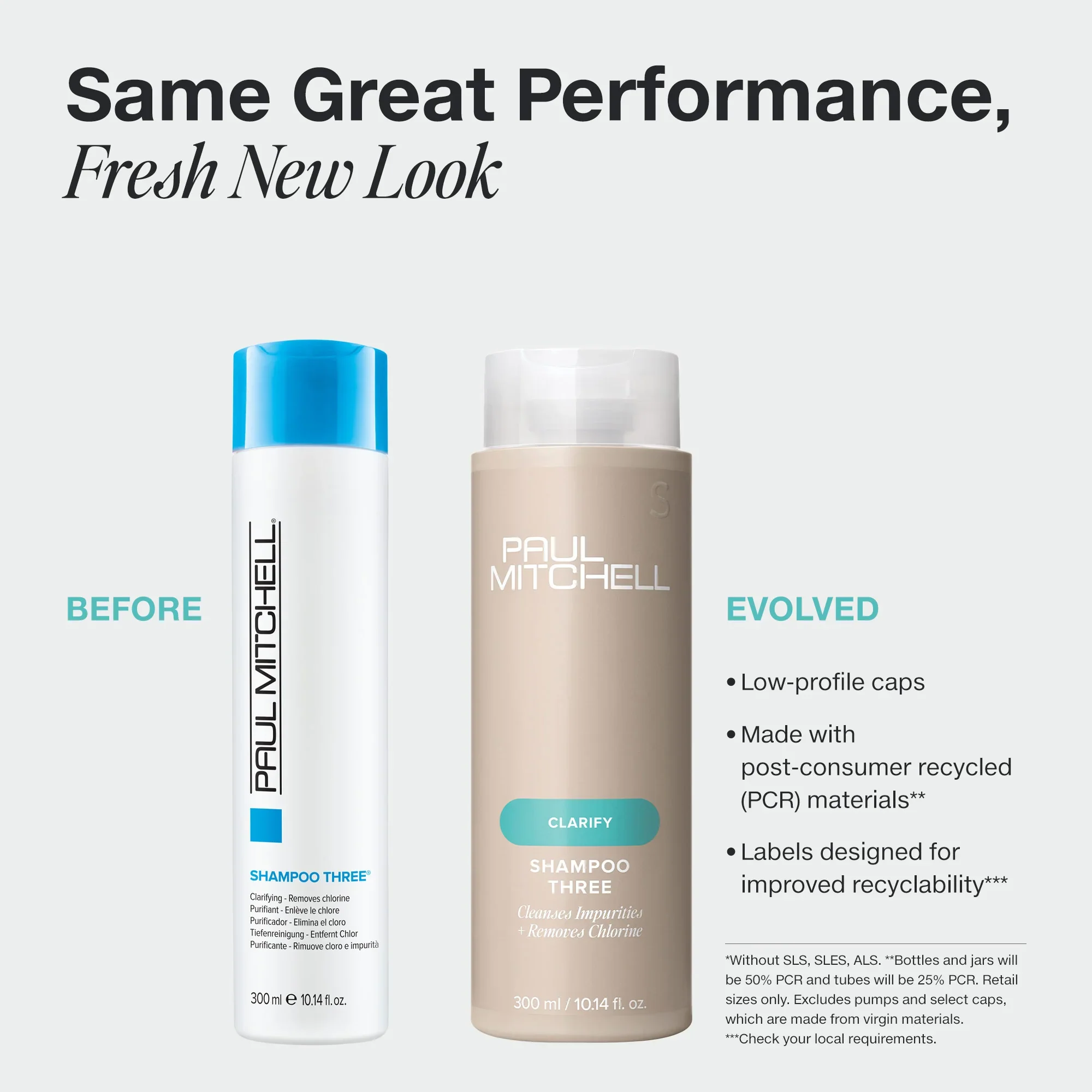 Paul Mitchell Shampoo Three - Image 3