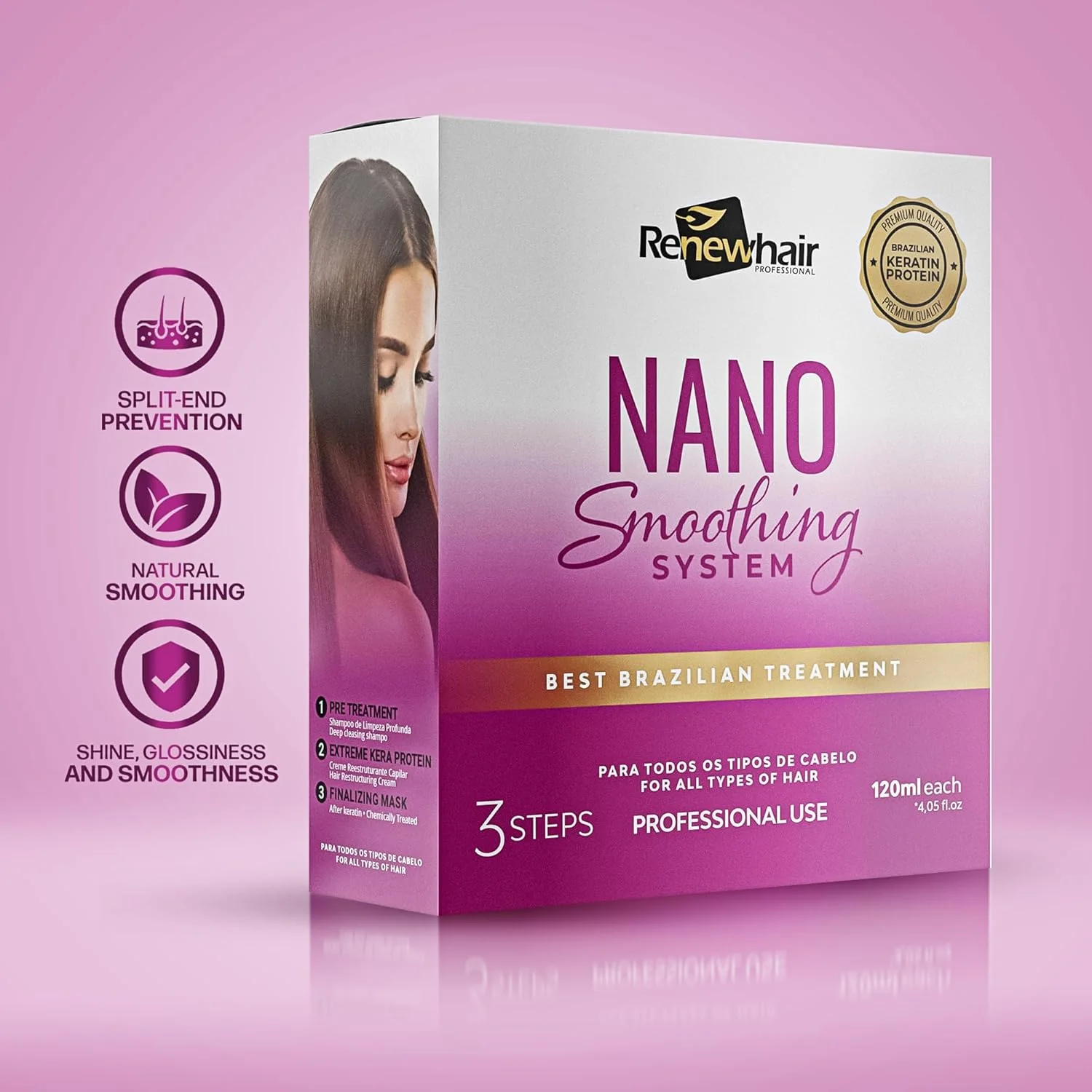 Renewhair Professional Nano Smoothing System Kit (3 x 120ml) - Image 5