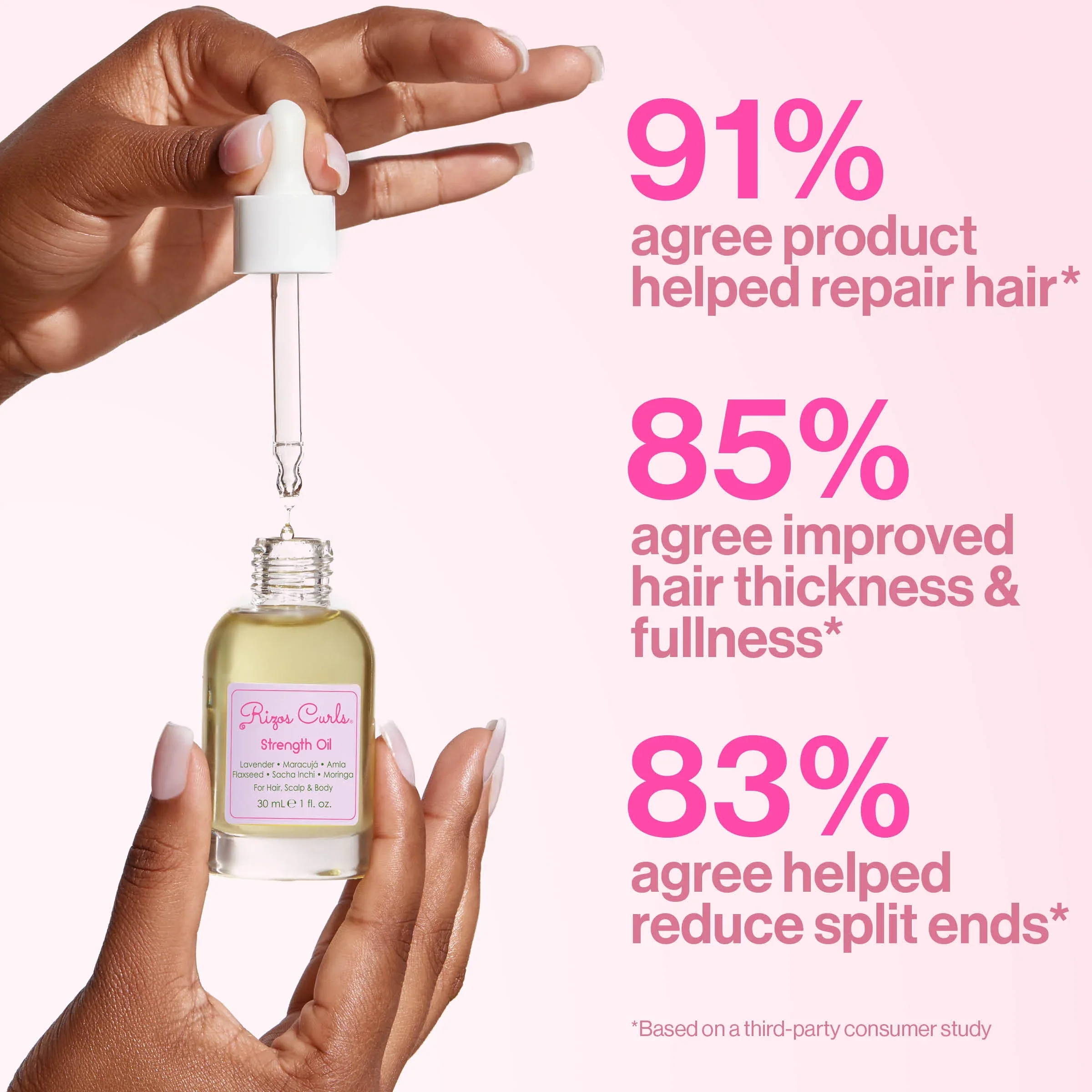 Rizos Curls Strength Oil for Hair, Scalp & Body Lavender & Flaxseed 30ml - Image 4