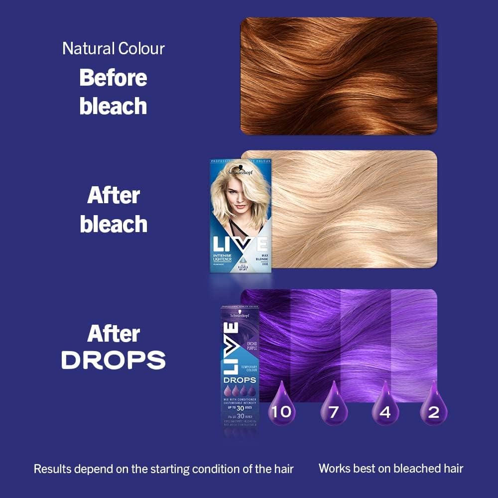 Schwarzkopf Live Temporary Colour Drops 30ml - Image 9