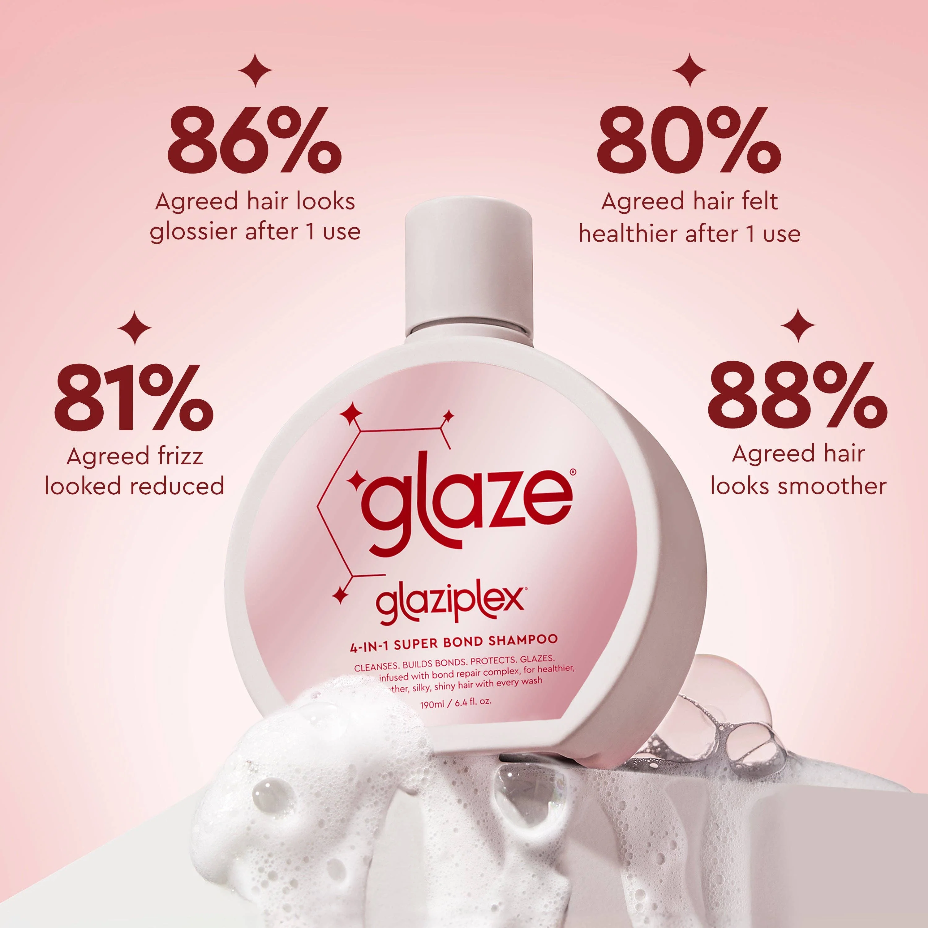 Glaze Super Shine Bond Shampoo 190ml - Image 5
