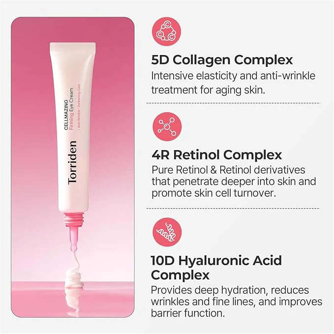 Torriden Cellmazing Firming Eye Cream 30ml - Image 6