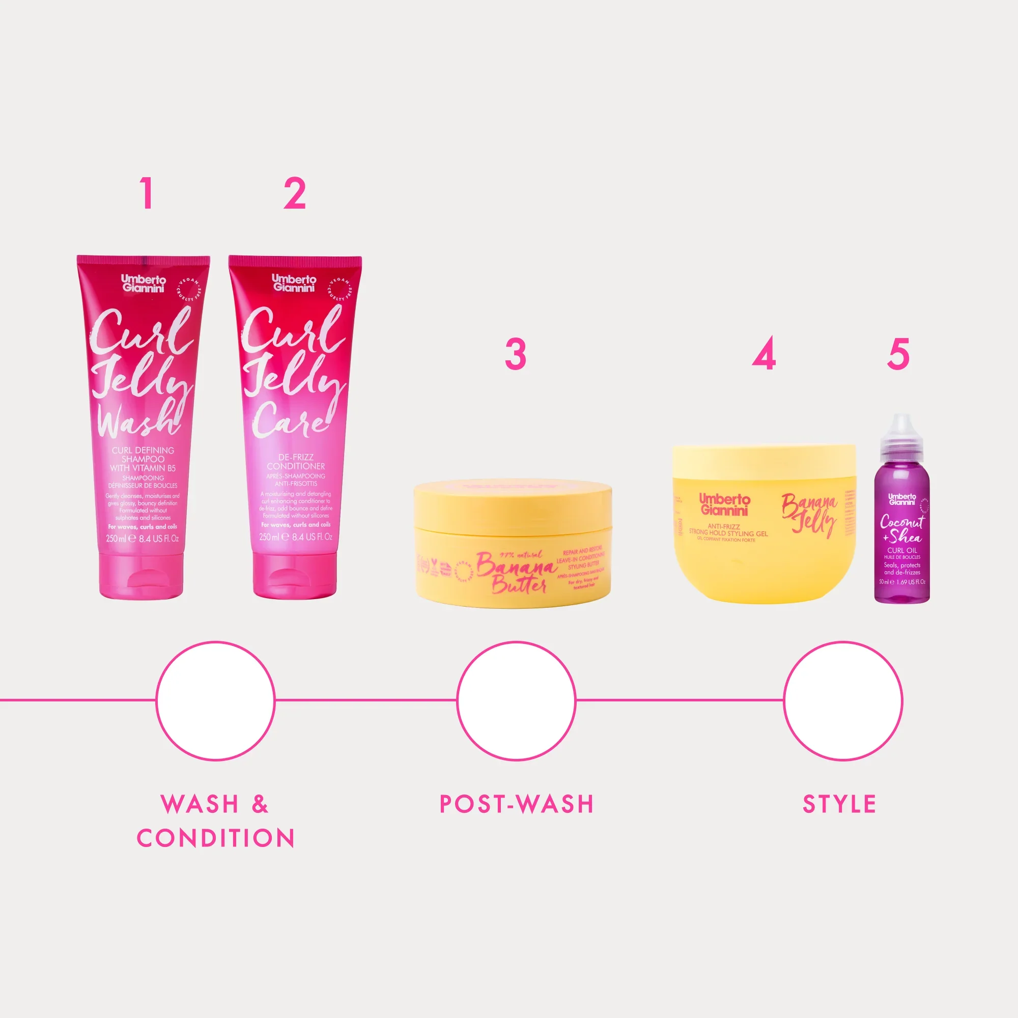 Umberto Giannini Banana Jelly Strong Hold Styling Gel 475ml - Image 5