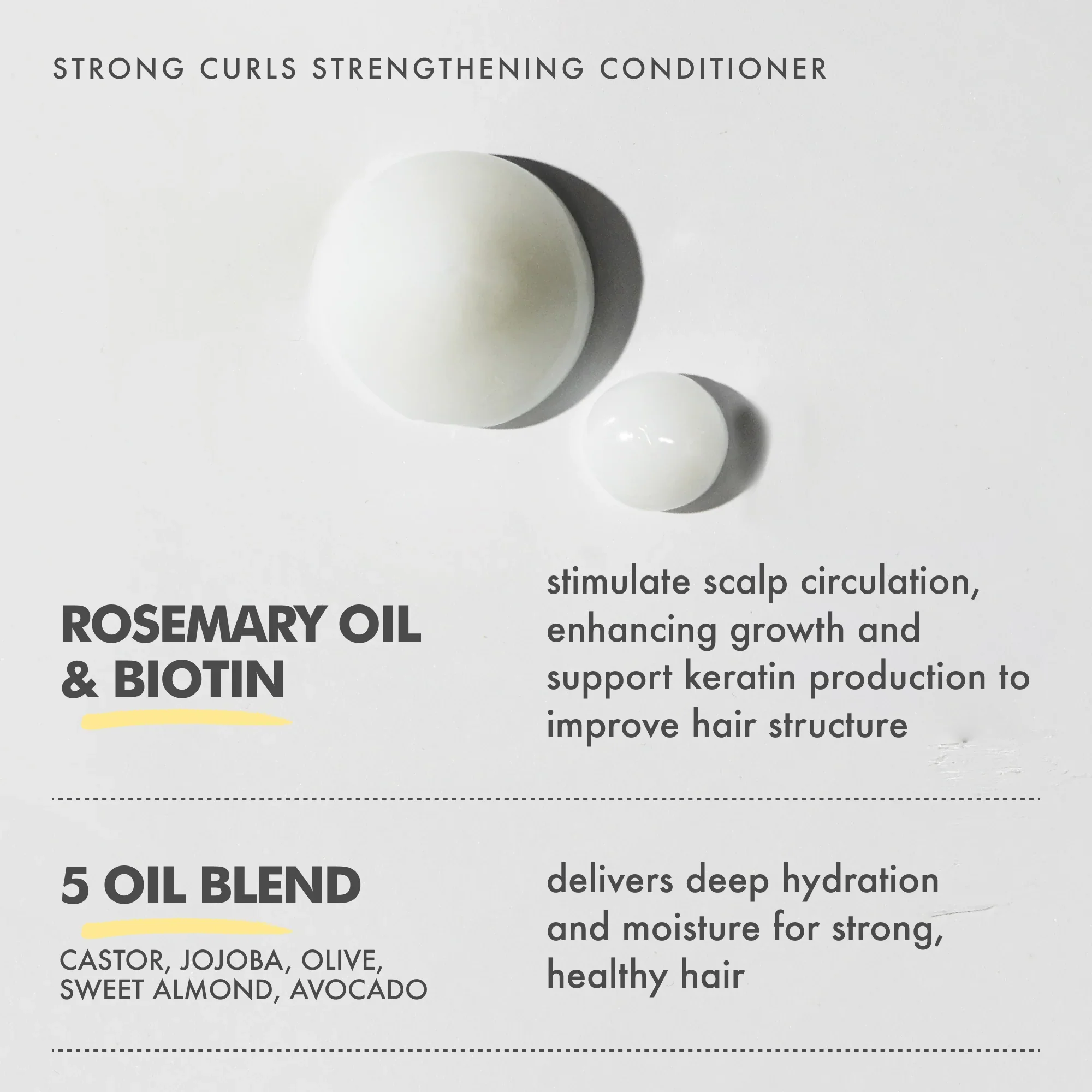Umberto Giannini Strong Curls Rosemary Oil Conditioner 250ml - Image 6