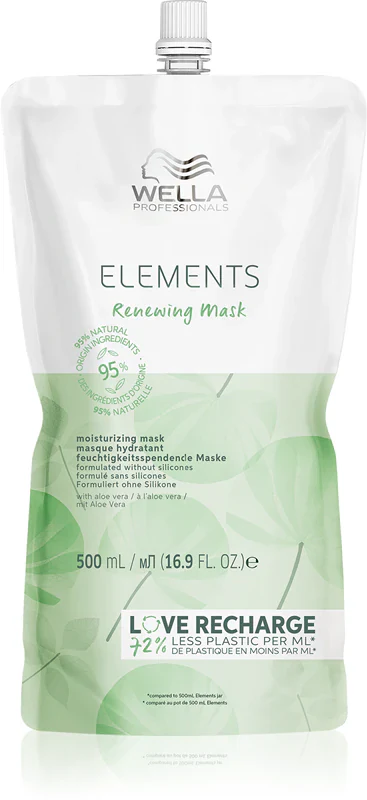 Wella Professionals Elements Renewing Mask - Image 2